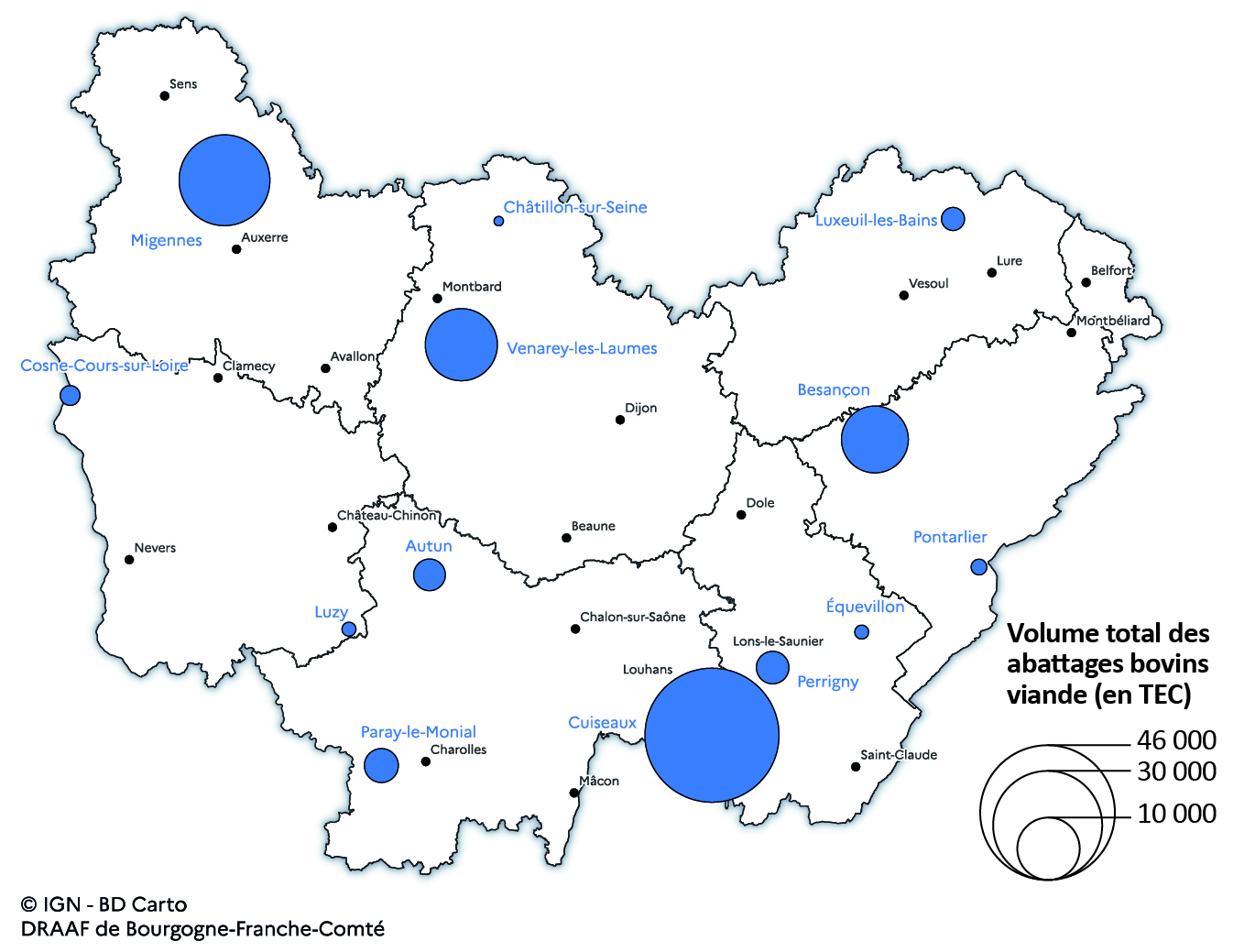 Figure 8 - Abattoirs bovins de Bourgogne-Franche-Comté - voir la transcription ci-dessous