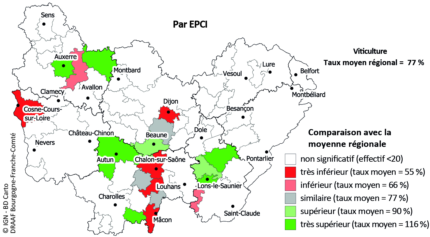 Figure 10 - Taux de remplacement entre 2019 et 2024 en Viticulture - voir la transcription ci-dessous