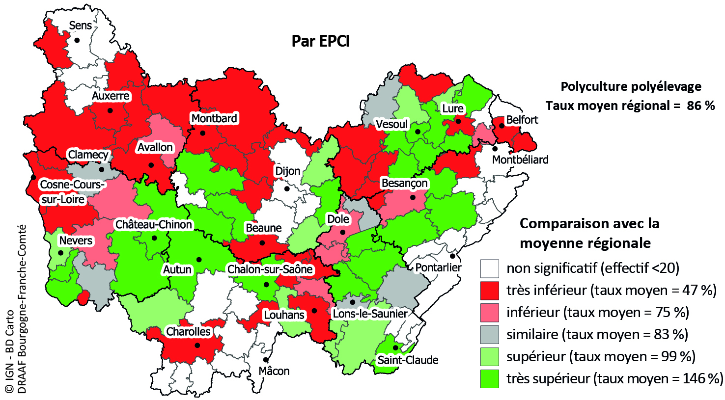 Figure 7 - Taux de remplacement entre 2019 et 2024 en Polyculture-polyélevage - voir la transcription ci-dessous