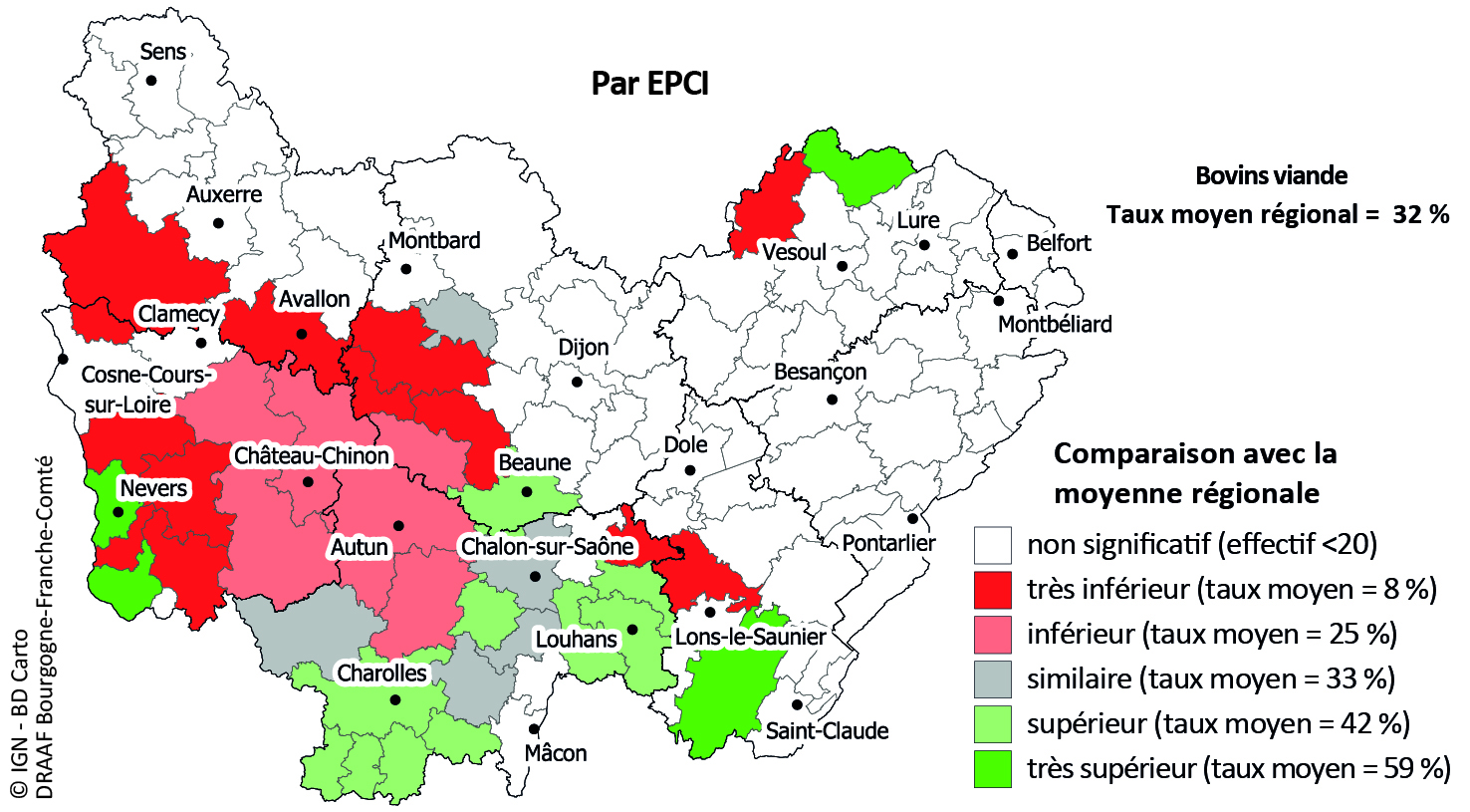 Figure 9 - Taux de remplacement entre 2019 et 2024 en Bovins viande - voir la transcription ci-dessous
