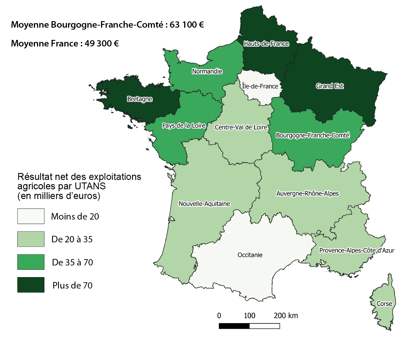 Figure 1 : Résultat net des exploitations agricoles par actif non salarié - voir la transcription ci-dessous