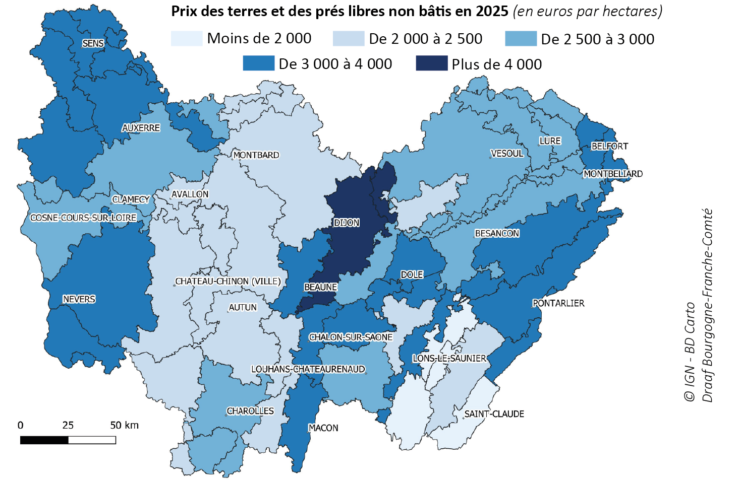 Figure 4. Prix des terres et prés libres non bâtis en Bourgogne-Franche-Comté - voir la transcription ci-dessous